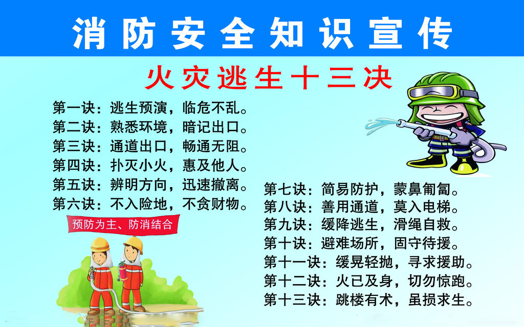 聚丙烯酰胺消防應(yīng)急預(yù)案