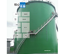 高效厭氧反應器